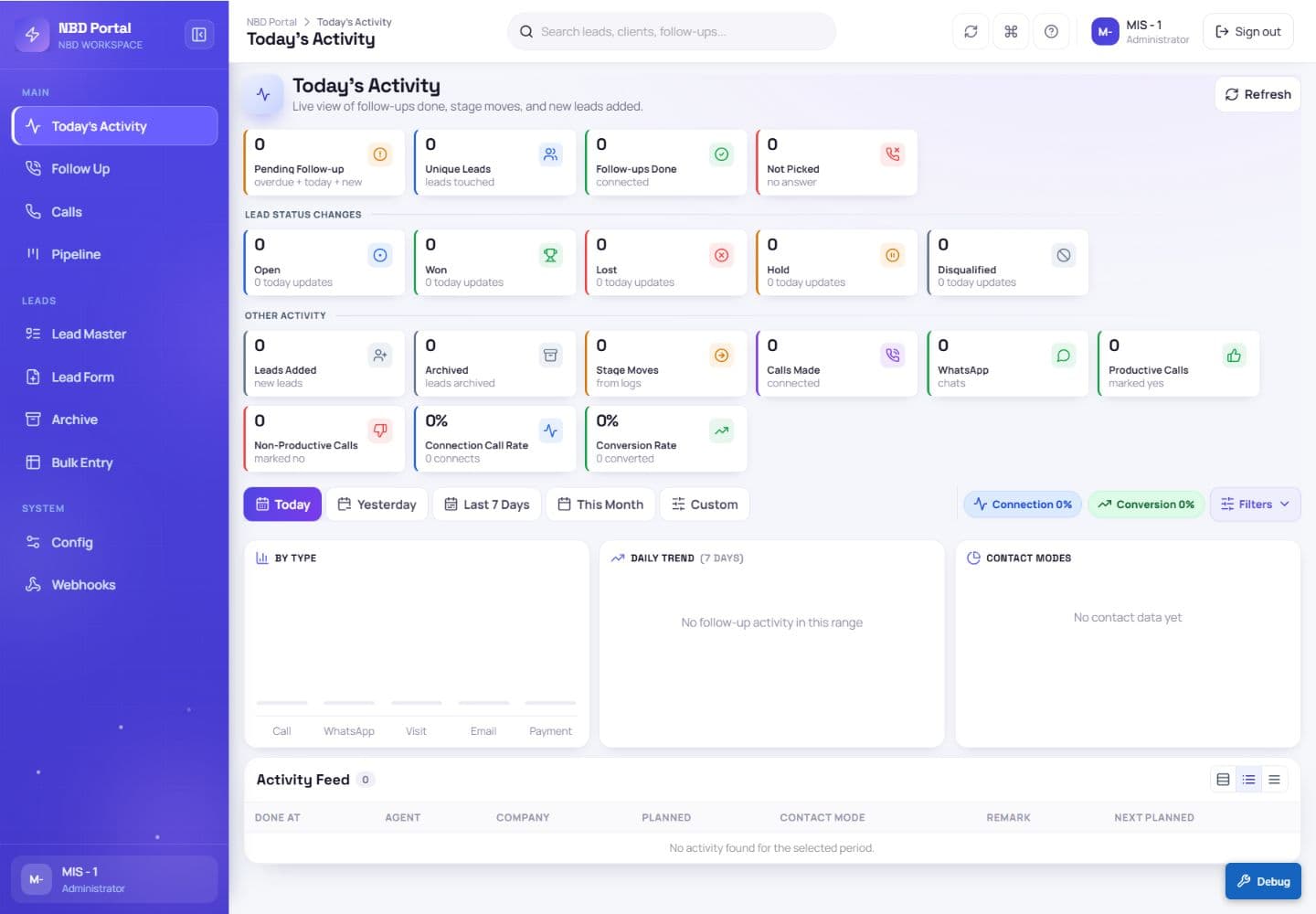 NBD Portal demo dashboard showing follow-up activity, lead statuses, calls, and conversion tracking